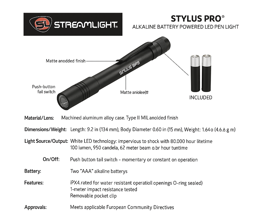 Streamlight STL66118 Stylus Pro LED 100 Lumen Penlight, Black