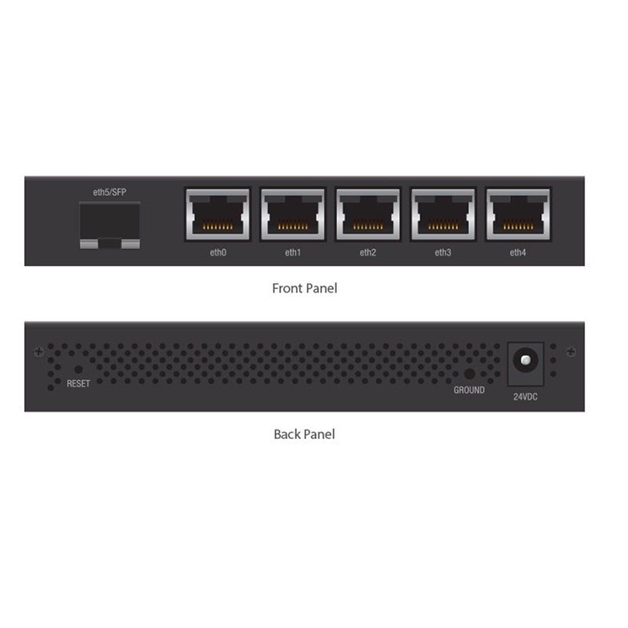 Ubiquiti ER-X-SFP EdgeRouter X SFP 5-Port Gigabit Router PoE SFP