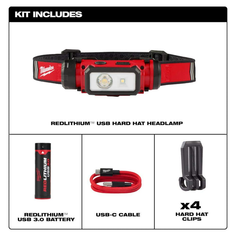 Milwaukee 2163-21 600 Lumens LED REDLITHIUM Hard Hat Headlamp