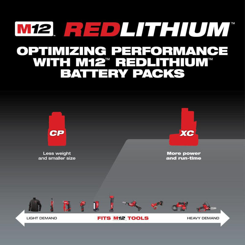 Milwaukee 48-11-2402 M12 REDLITHIUM XC 3.0Ah High Capacity Battery Pack