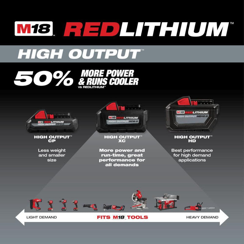 Milwaukee 48-11-1865 M18 REDLITHIUM HIGH OUTPUT XC 6.0Ah Battery Pack