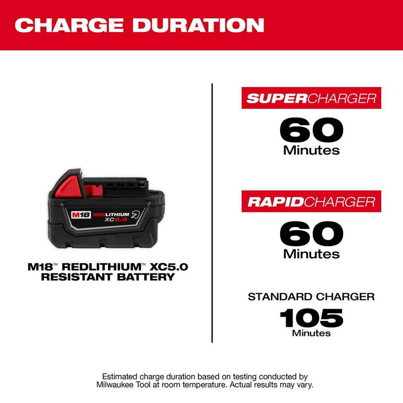 Milwaukee 48-59-1852R M18 REDLITHIUM XC5.0 Resistant Battery Starter Kit