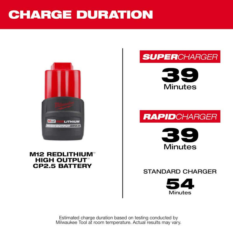 Milwaukee 48-11-2425 M12 REDLITHIUM High Output 2.5 Ah Battery Pack