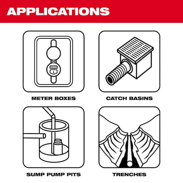 Milwaukee 2579-20 M12 Stick Transfer Pump