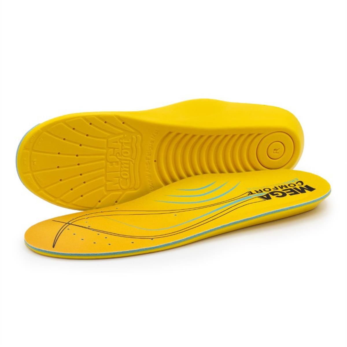 MEGA Comfort MCFMCAF Ergo Anti-Fatigue Dual-Layer Memory Foam Insoles