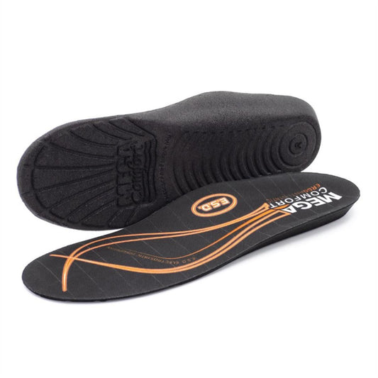 MEGA Comfort MCFMCESDTL ERGO Anti-Static Dual-Layer Memory Foam Insoles