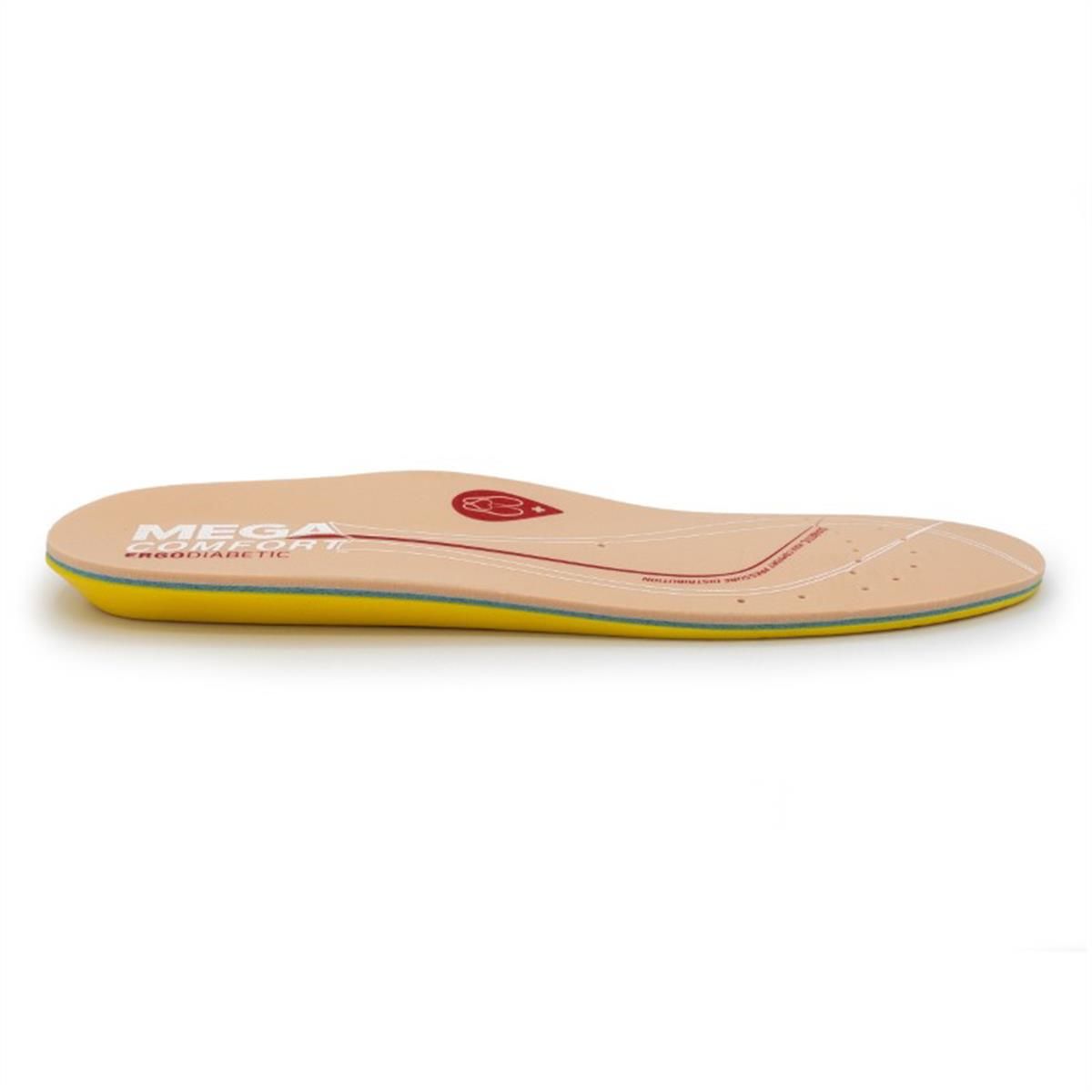 MEGA Comfort MCFMCDIAB Ergo Diabetic EVA Foam Top Layer Insoles