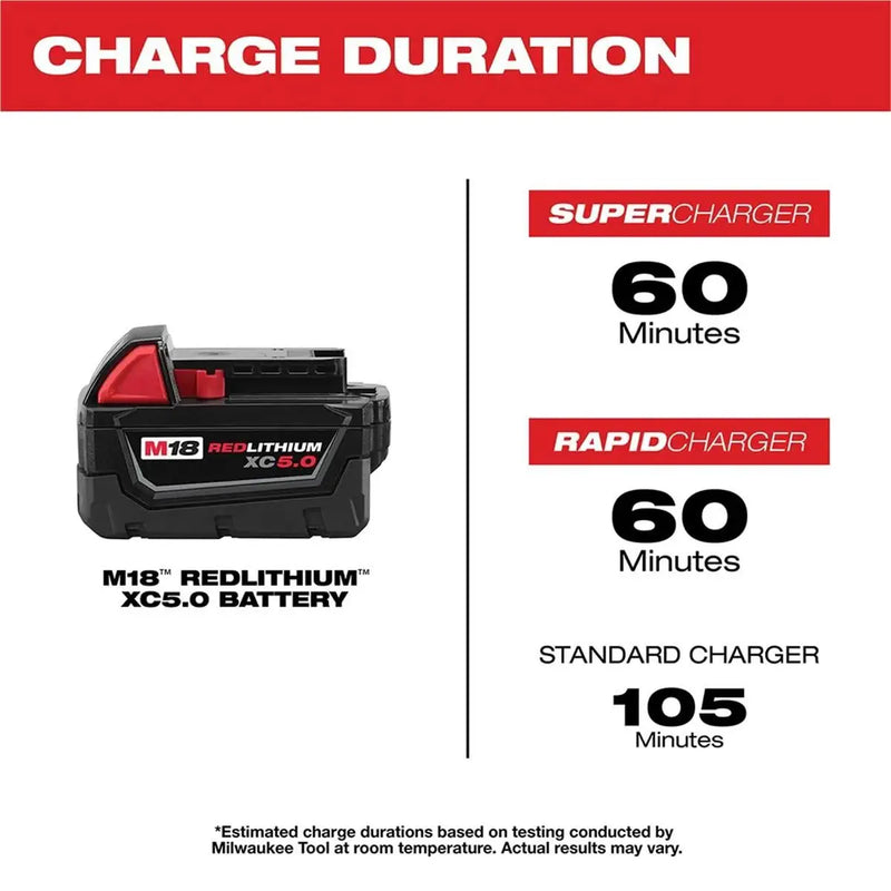 Milwaukee 48-11-1852 M18 18-Volt REDLITHIUM XC Extended Capacity 5.0 Ah Battery (2-Pack)